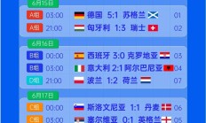 开云体育官网-比利时连胜晋级欧洲杯预选赛决赛