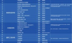 开云体育平台APP-青岛黄海突发状况影响备战计划