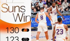 开云体育登录-太阳力克奇才，布克砍下全场最高31分的简单介绍