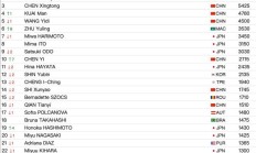 开云体育app-米洛头回主场失利，积分下跌