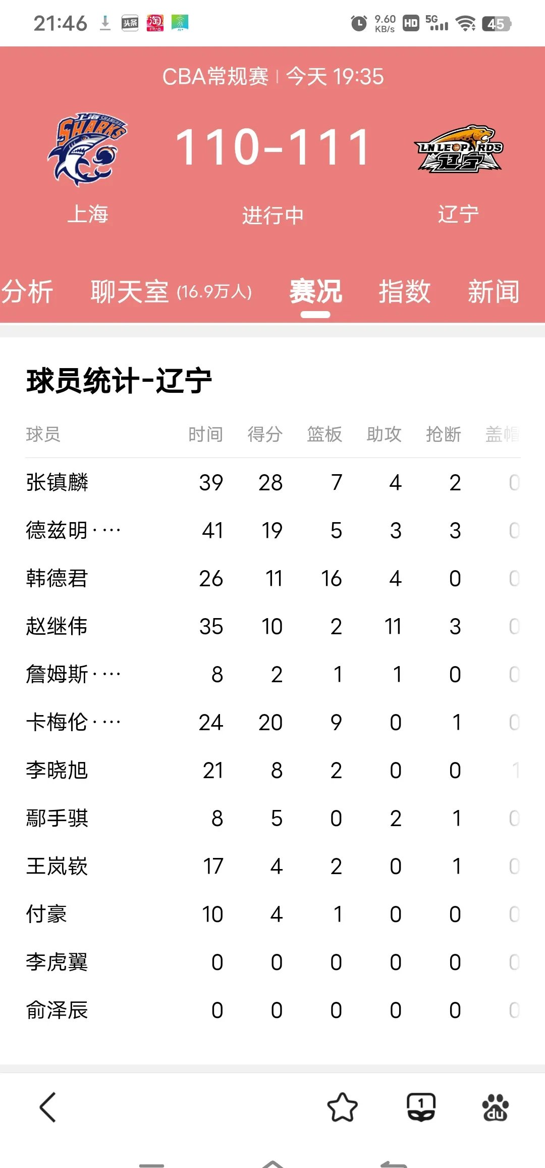 人队客场表现稳定,收获宝贵胜利 人队客场表现稳定,收获宝贵胜利
