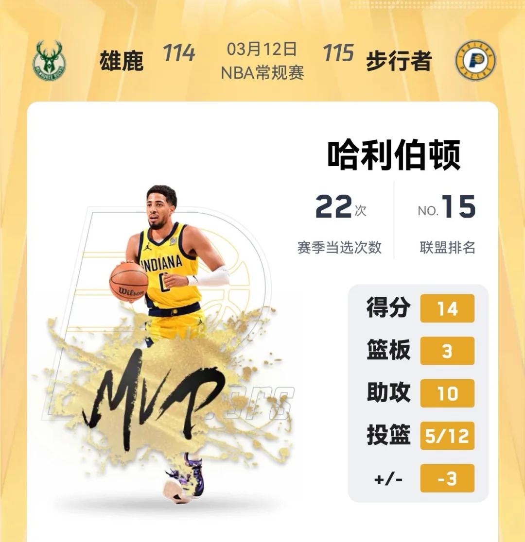 步行者连败十局,球队引发危机警报 步行者连败十局,球队引发危机警报