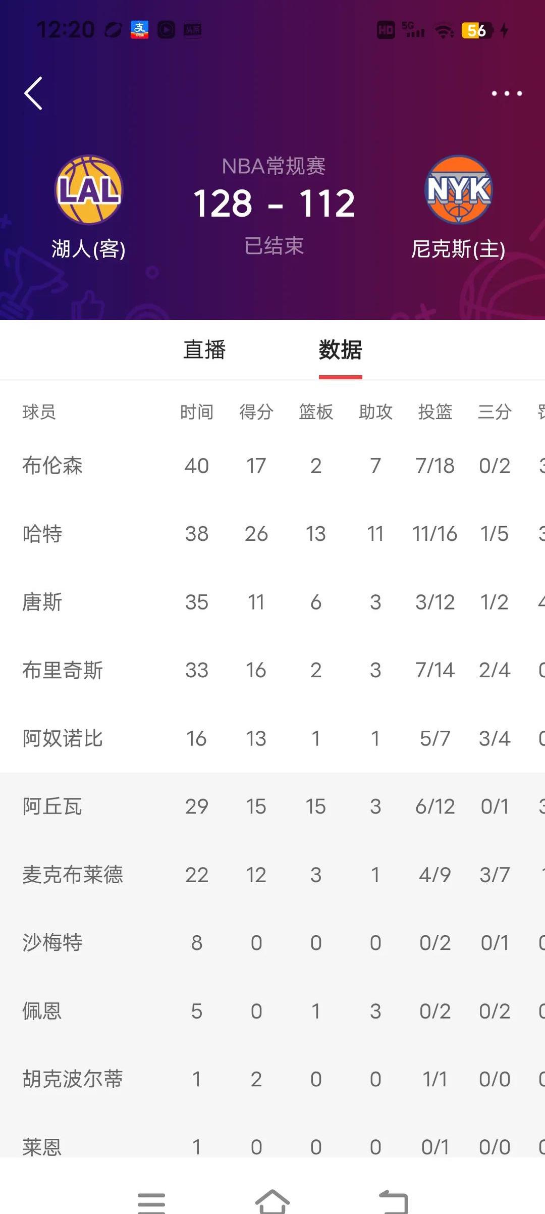 刷新队史纪录!球队战绩喜人的简单介绍 刷新队史纪录!球队战绩喜人的简单介绍