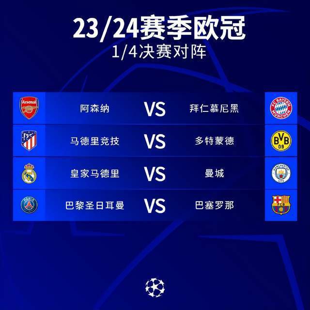 拜仁横扫对手,稳步晋级欧冠八强 拜仁横扫对手,稳步晋级欧冠八强