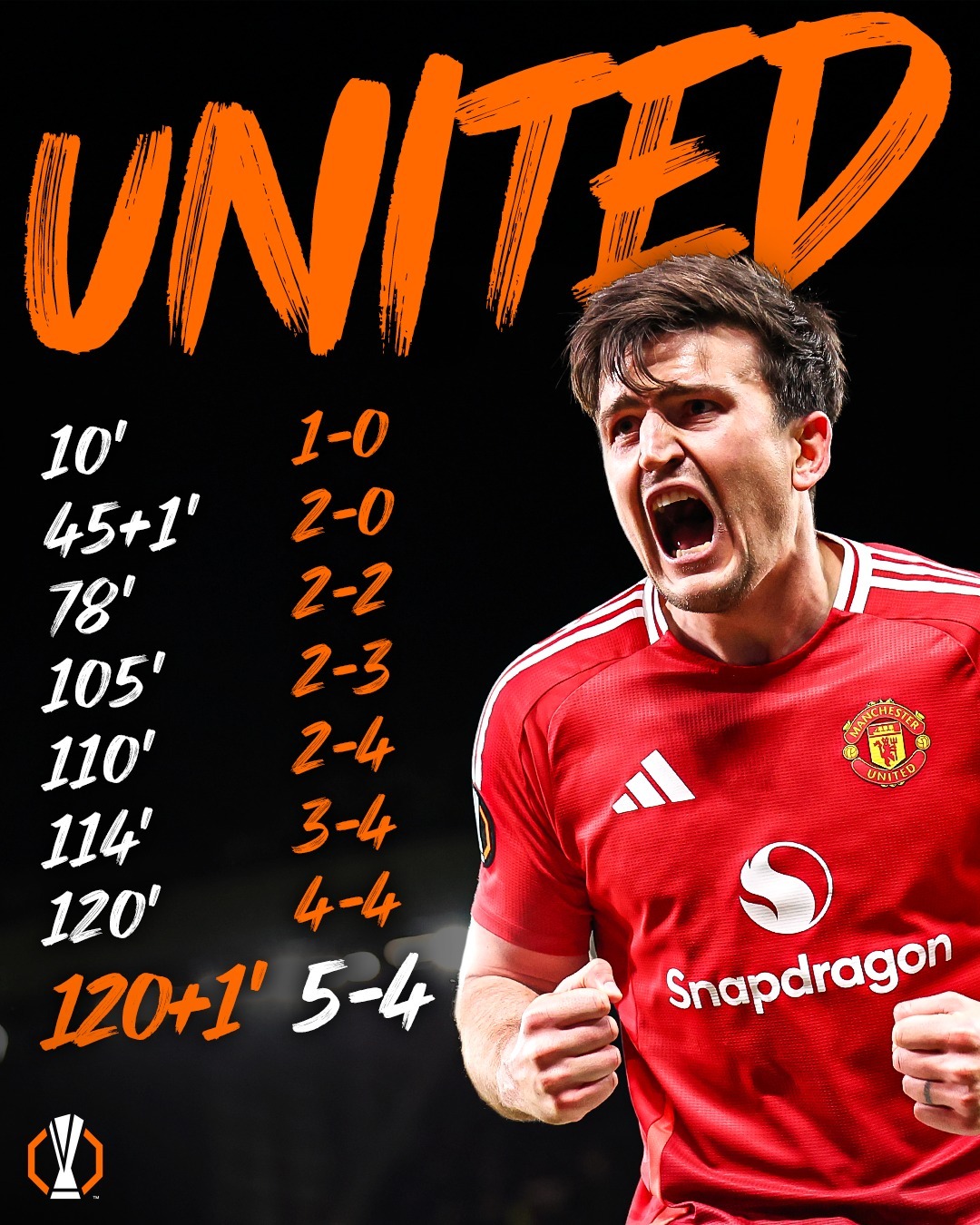 欧文锋无力回天，曼联客场大胜的简单介绍