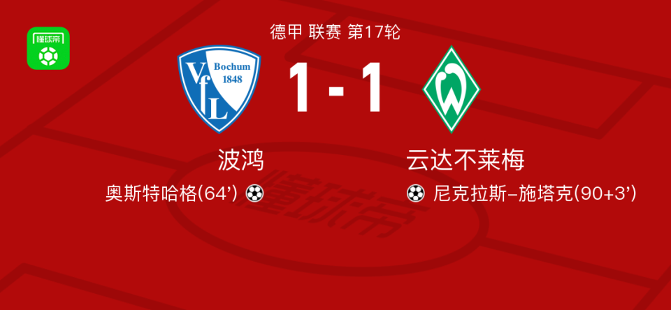 云达不莱梅取胜开心累积，主场成功对手败