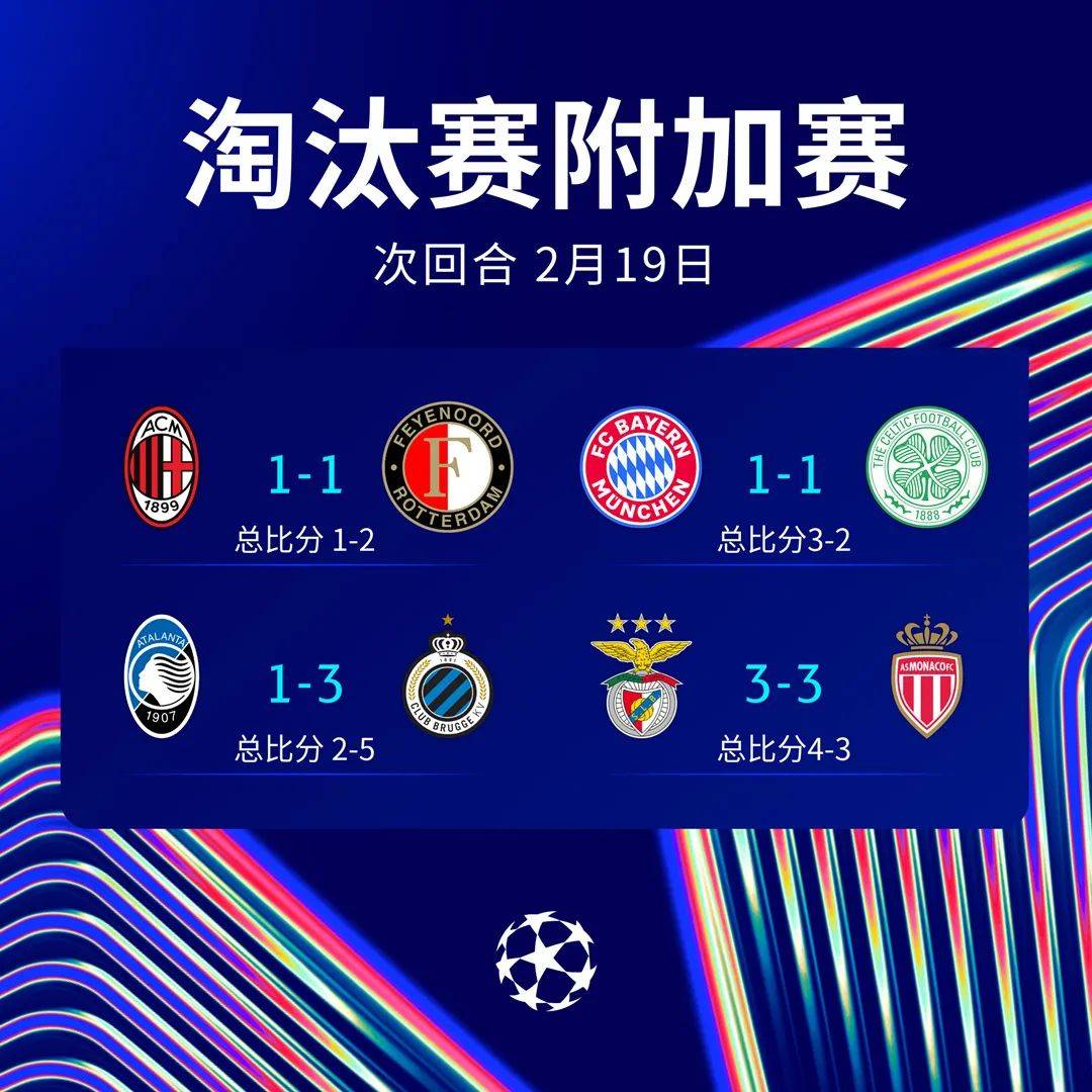 匈牙利主场险胜波斯尼亚，欧预赛出线形势稳定