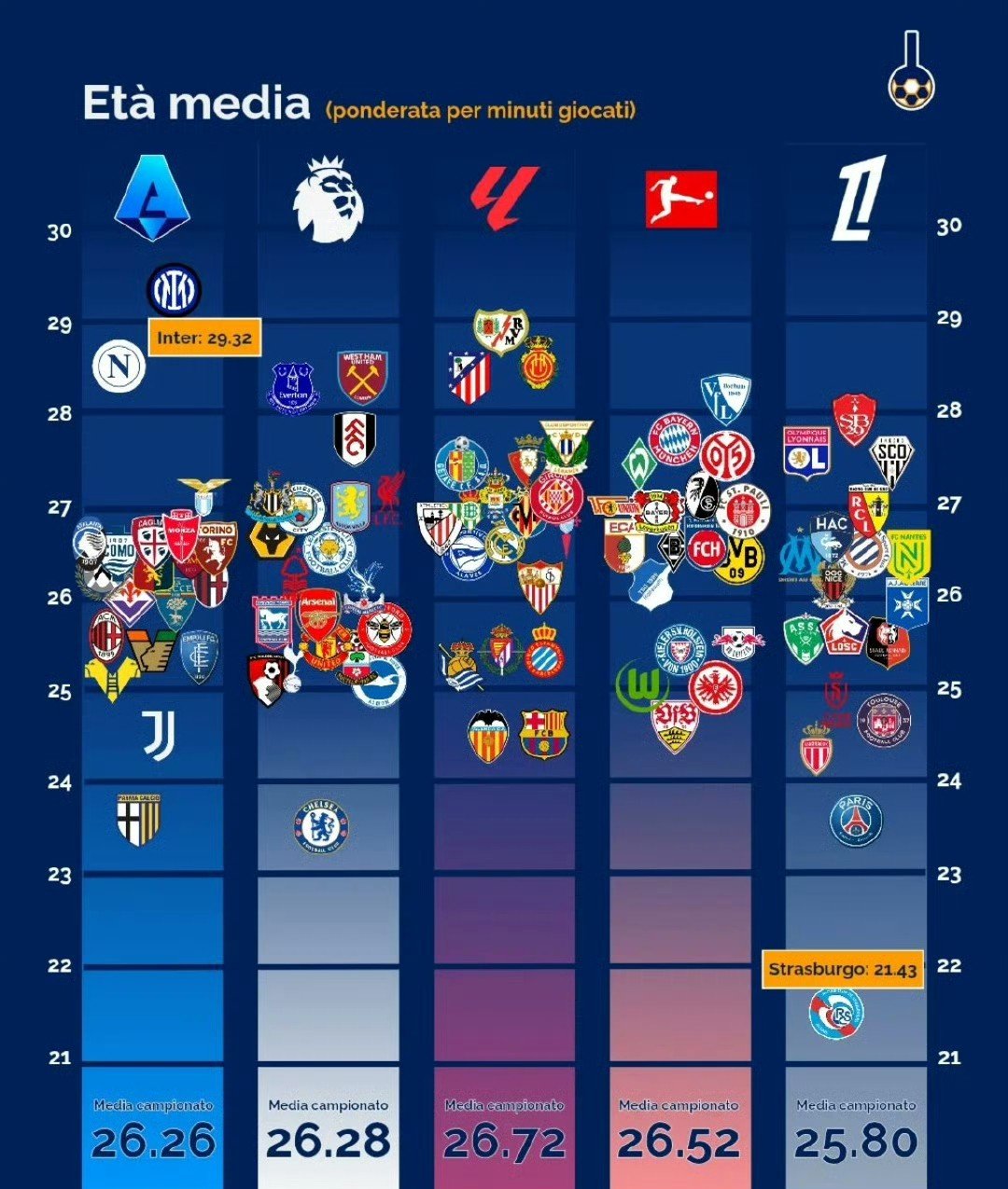 同心协力:利物浦新季整体阵型日趋完善 同心协力:利物浦新季整体阵型日趋完善