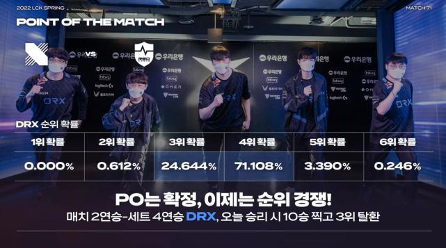 IG鏖战BRO，Deft操刀奇招英雄翻盘峡谷大战淘汰赛，成为赛场最大亮点