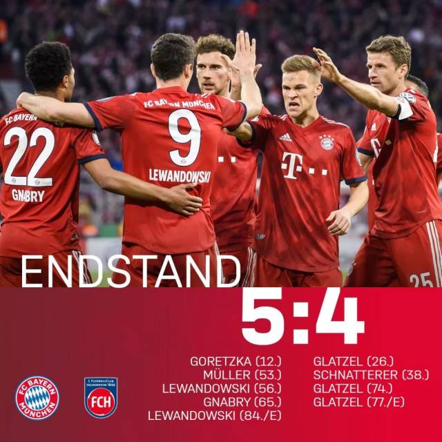 德国惊险逆转克罗地亚,成功晋级 德国惊险逆转克罗地亚,成功晋级