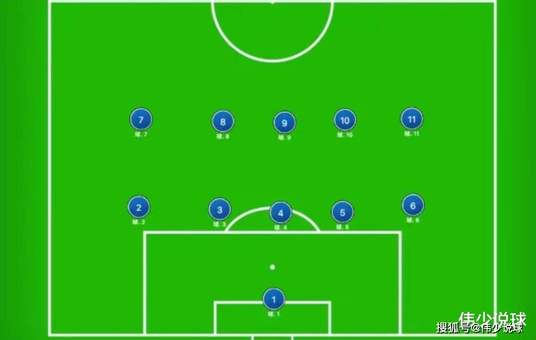 战术布置巧妙，助球队突破对手防线