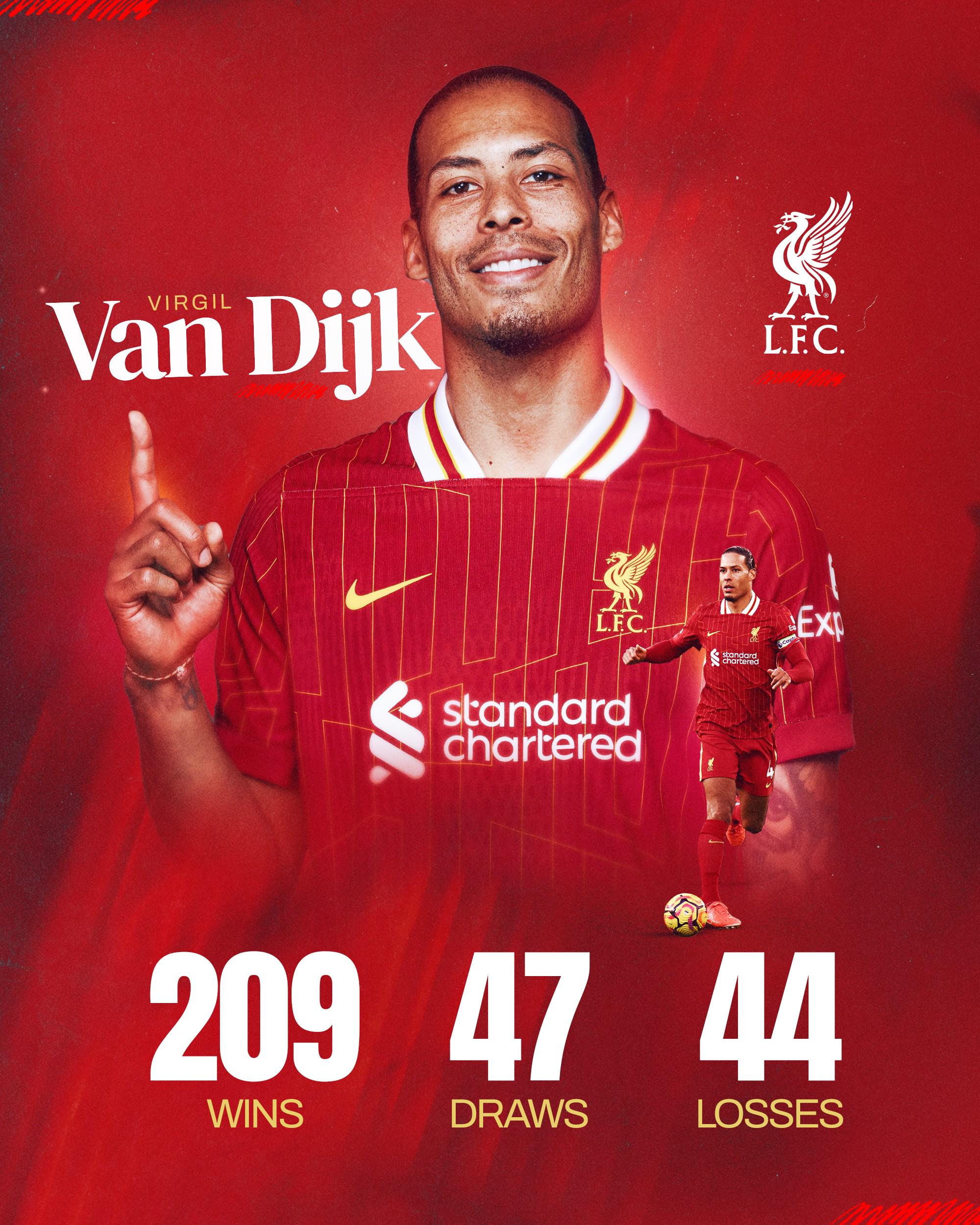 红军又胜,利物浦创造新历史,晋级越来越近 红军又胜,利物浦创造新历史,晋级越来越近